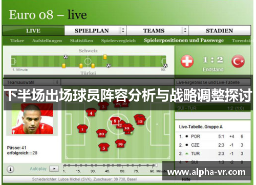 下半场出场球员阵容分析与战略调整探讨 下半场出场球员阵容分析与战略调整探讨
